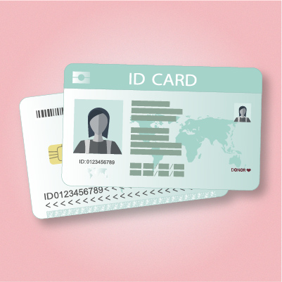 Identiteitskaart